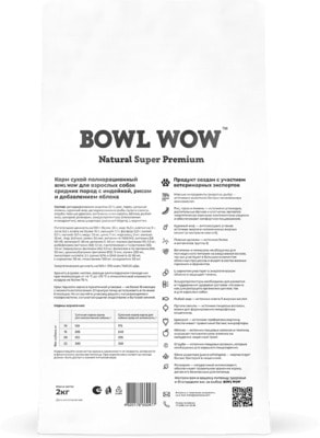   Bowl Wow     (, , ) (,  2)