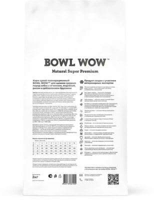   Bowl Wow     (, , , ) (,  2)