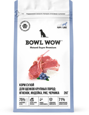   Bowl Wow     (, , , ) (,  1)