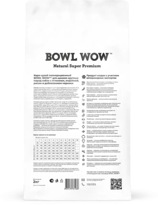   Bowl Wow     (, , , ) (,  2)