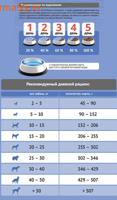   Probalance Adult Light,   (,  3)