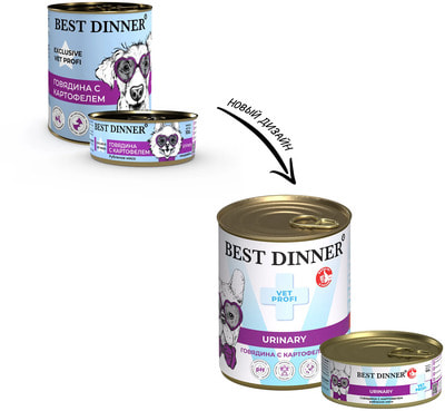   Best Dinner Urinary (  ) (,  1)